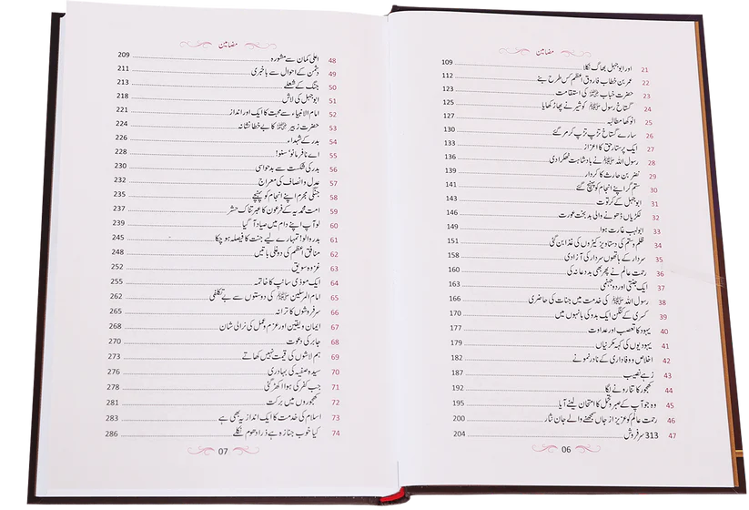 Aftab Nabuwat Ki Sunehry Shua'in - Image 3